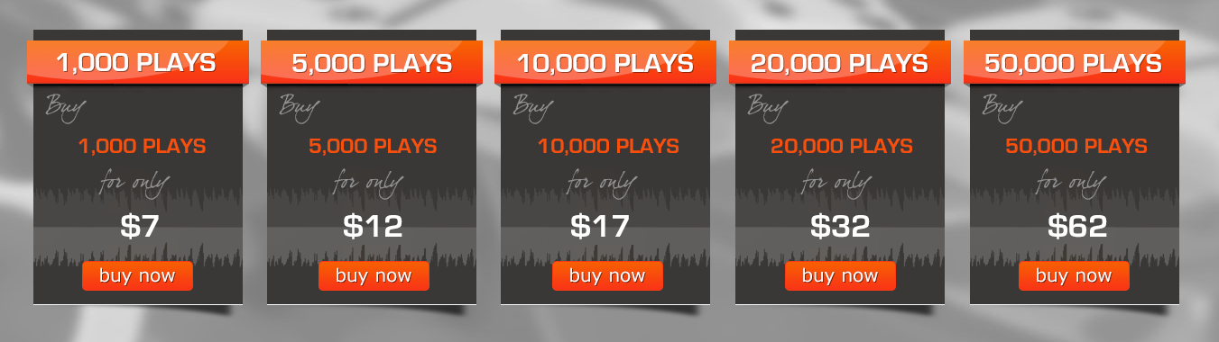 How Much Soundcloud Pay Per Stream